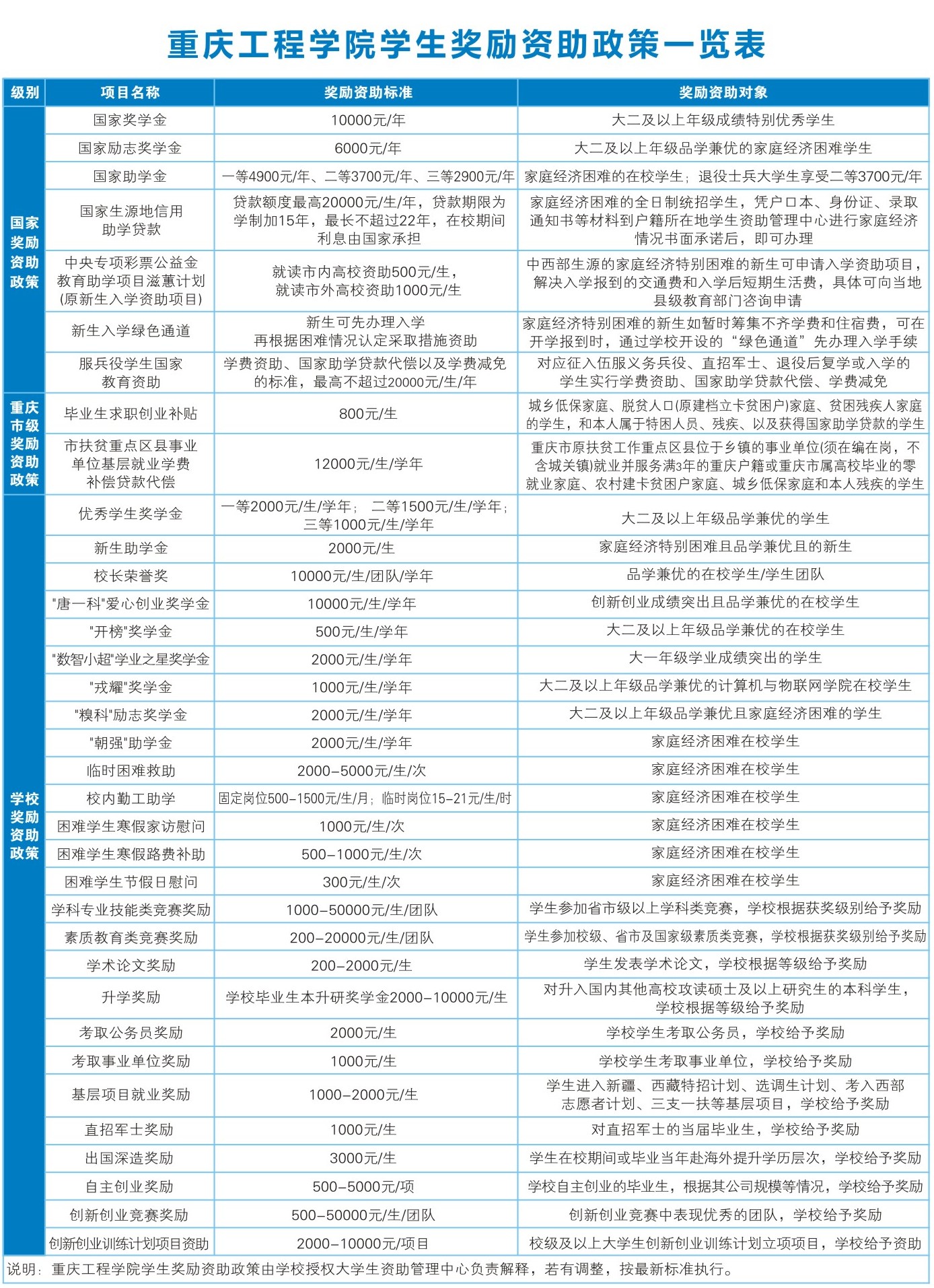 入学指南--2026-04.jpg