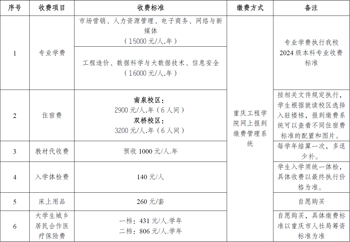 专升本2.png